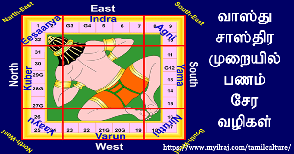 வாஸ்து-சாஸ்திரம்-முறையில்-பண-சேர-சில-வழிகள்