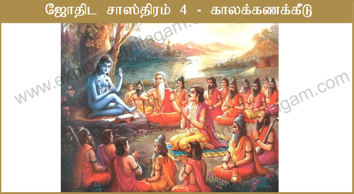 காலக்கணக்கீடு ஜோதிட சாஸ்திரம்